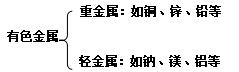 ku酷游官网网址