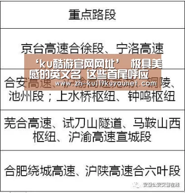 ‘ku酷游官网网址’
极具美感的英文名 这些首尾呼应的英文名有多特别?(图3) ku酷游官网网址